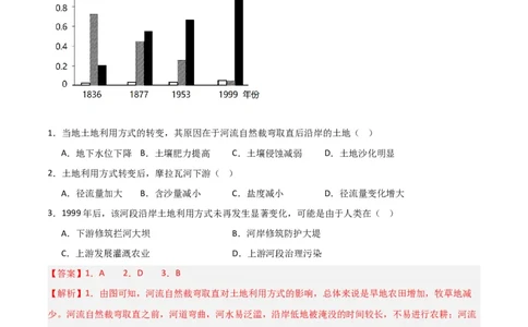 热点专项04（一）河流水文特征（解析版）_新高考复习资料_2024年新高考复习资料_一轮复习资料_完2024年高考地理一轮复习考点通关卷（新高考）_热点专项