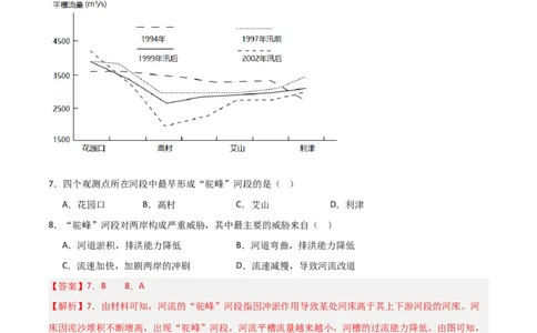 热点专项04（一）河流水文特征（解析版）_新高考复习资料_2024年新高考复习资料_一轮复习资料_完2024年高考地理一轮复习考点通关卷（新高考）_热点专项