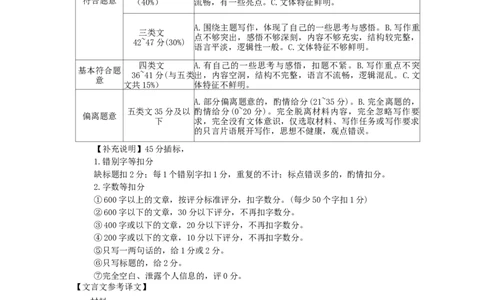山东省聊城市2024-2025学年高一上学期11月期中考试语文答案_2024年12月试卷_1204山东省聊城市2024-2025学年高一上学期11月期中考试