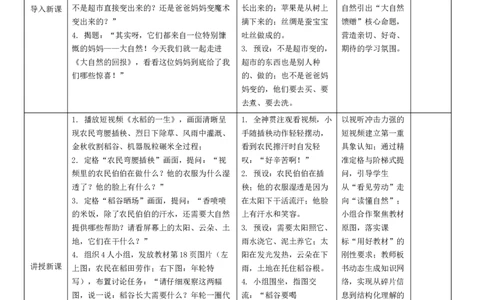 5.2《亲近大自然》教学课件(1)(1)_26新二年级道法下册（统编版）_版本一_部编版道德与法治2下_2026春新版_第二套_01.道法2下第4套课件+核心素养教案26春已更完