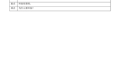 3.12我的环保小搭档第一课时教案(1)_26新二年级道法下册（统编版）_版本二_教学设计_教案1