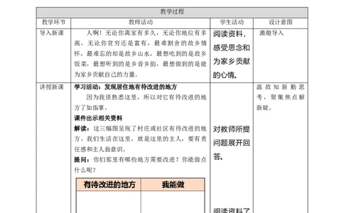 5.2我能做点什么教案_26新三年级道法下册（统编版）_版本二_教学课件_课件三无动画效果_5我的家在这里（第二课时）
