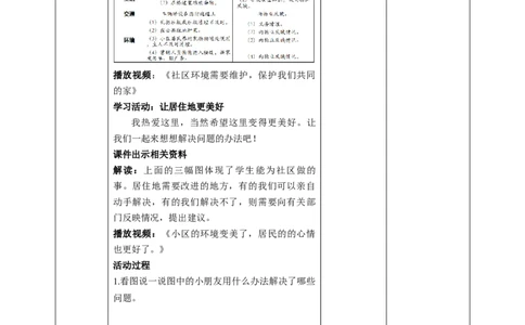 5.2我能做点什么教案_26新三年级道法下册（统编版）_版本二_教学课件_课件三无动画效果_5我的家在这里（第二课时）