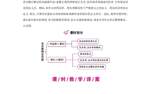 第7单元长方形和正方形_小学数学人教版3年级上册_1课时详案_1课时详案