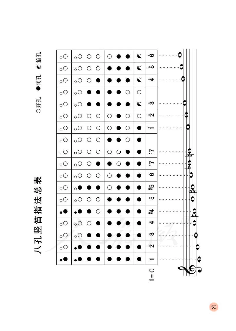 义务教育教科书&middot;音乐（简谱）六年级下册_电子课本_小学电子课本_06音乐_人教版（简谱）