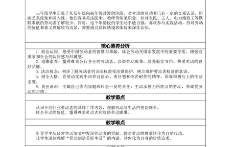 3.2《一切靠劳动&mdash;&mdash;劳动创造美好生活》教案设计_26新三年级道法下册（统编版）_版本一_部编版道德与法治3下_2026春新版_第二套_01.道法3下第2套课件+核心素养教案26春