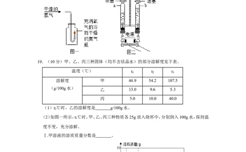 2020-2021学年上海市虹口区九年级（上）期末化学试卷（一模）_0122026上海中考一模二模真题试卷_2025-2012年_5.上海中考化学一模二模（12-24）_一模_2021年上海市中考化学一模试卷（14份）