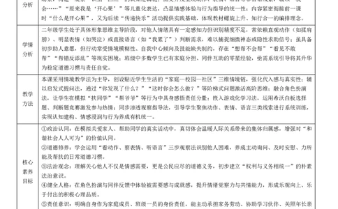 3.2《做个&ldquo;开心果&rdquo;》教学课件(1)(1)_26新二年级道法下册（统编版）_版本一_部编版道德与法治2下_2026春新版_第二套_01.道法2下第4套课件+核心素养教案26春已更完