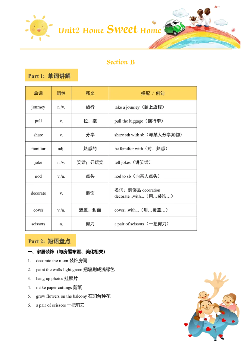 讲义Unit2SweetHomeSectionB(单词+短语+句子+知识点+习题)_最新人教版英语八年级上册_新版_初中英语8上新更新第三套可选择_08讲义+单元复习课件_8上人教英语Unit2讲义+课件