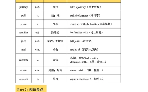 讲义Unit2SweetHomeSectionB(单词+短语+句子+知识点+习题)_最新人教版英语八年级上册_新版_初中英语8上新更新第三套可选择_08讲义+单元复习课件_8上人教英语Unit2讲义+课件
