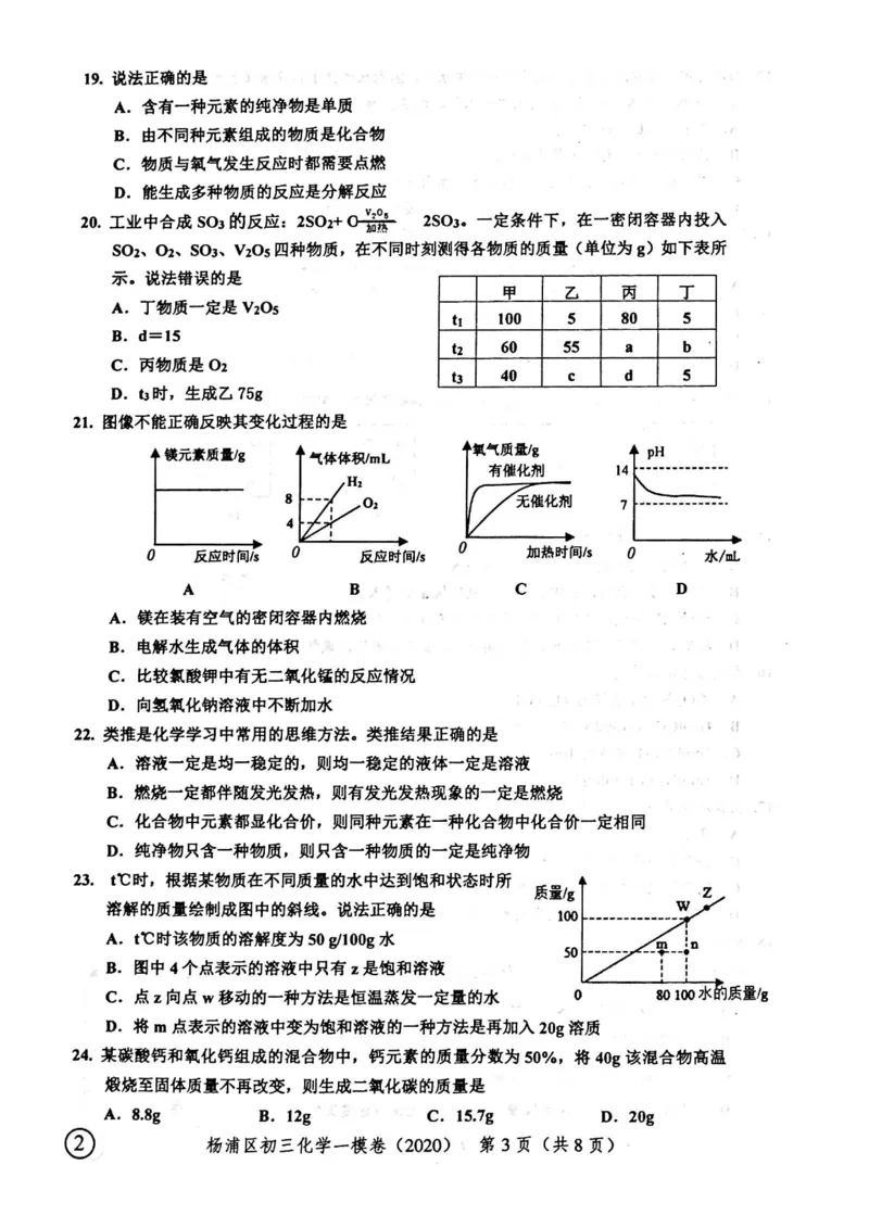 2020上海中考化学一模试卷（扫描版）&mdash;&mdash;&mdash;全套16区_0122026上海中考一模二模真题试卷_2025-2012年_5.上海中考化学一模二模（12-24）_一模_2020年上海市中考化学一模试卷（15份）