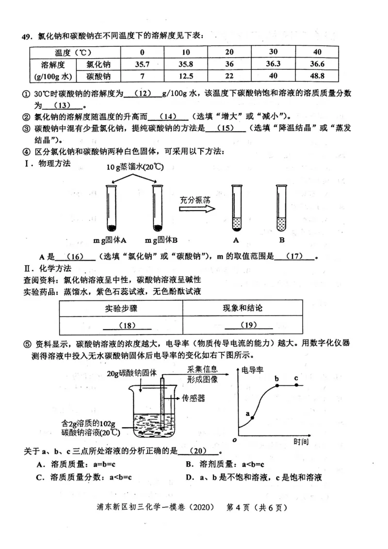 2020上海中考化学一模试卷（扫描版）&mdash;&mdash;&mdash;全套16区_0122026上海中考一模二模真题试卷_2025-2012年_5.上海中考化学一模二模（12-24）_一模_2020年上海市中考化学一模试卷（15份）