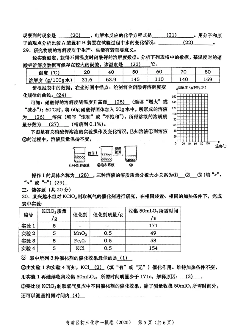 2020上海中考化学一模试卷（扫描版）&mdash;&mdash;&mdash;全套16区_0122026上海中考一模二模真题试卷_2025-2012年_5.上海中考化学一模二模（12-24）_一模_2020年上海市中考化学一模试卷（15份）