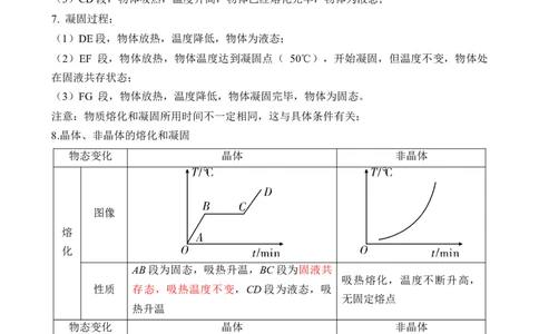 第03讲物态变化（思维导图+考点精讲+例题精析）-2023年中考物理一轮复习讲练测（原卷版）_8、物理总复习_8.中考物理总复习_2023年中考复习资料_一轮复习