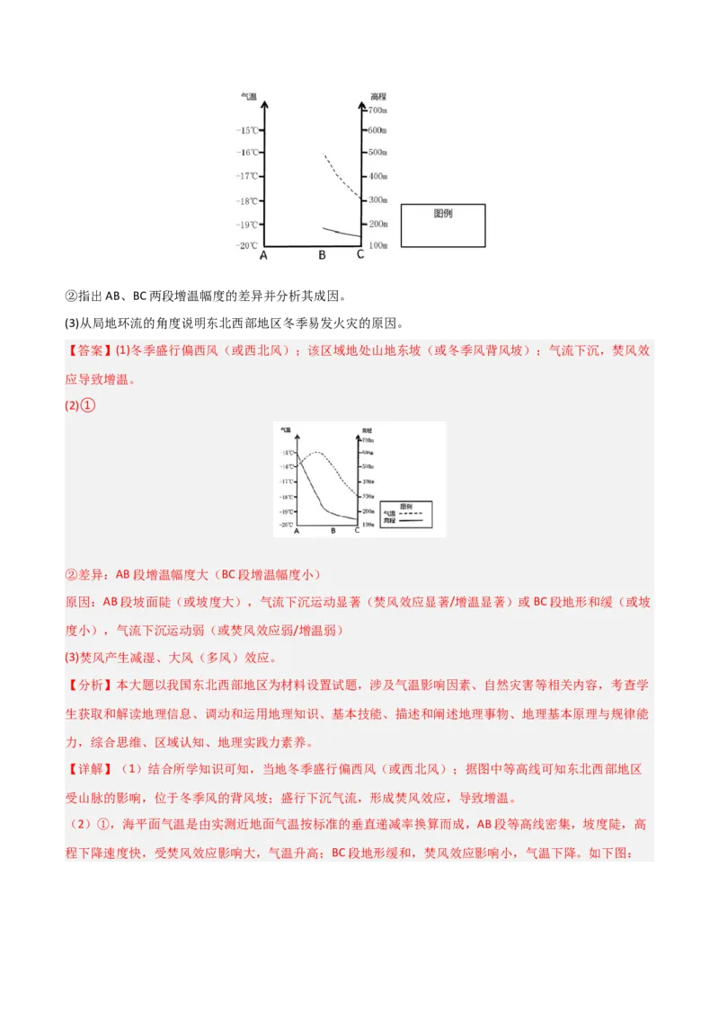热点微专题01等值线图的判读-2025年高考地理一轮复习考点通关卷（新高考通用）（解析版）_新高考复习资料_2025年新高考资料_2025年高考地理一轮复习考点通关卷（新高考通用）