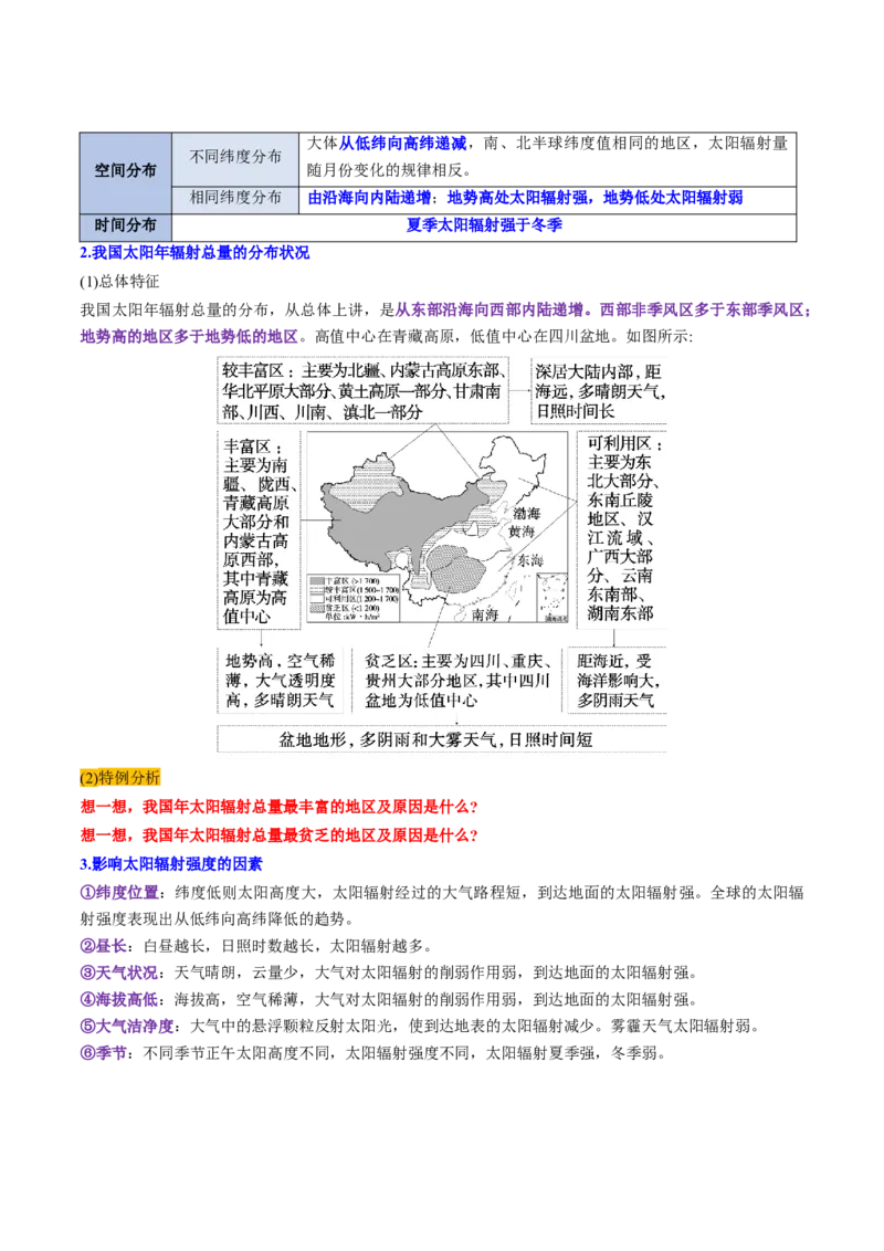 第03讲地球的宇宙环境、演化历史与圈层结构（讲义）（原卷版）_新高考复习资料_2025年新高考资料_2025年高考地理一轮复习讲练测（新教材新高考）