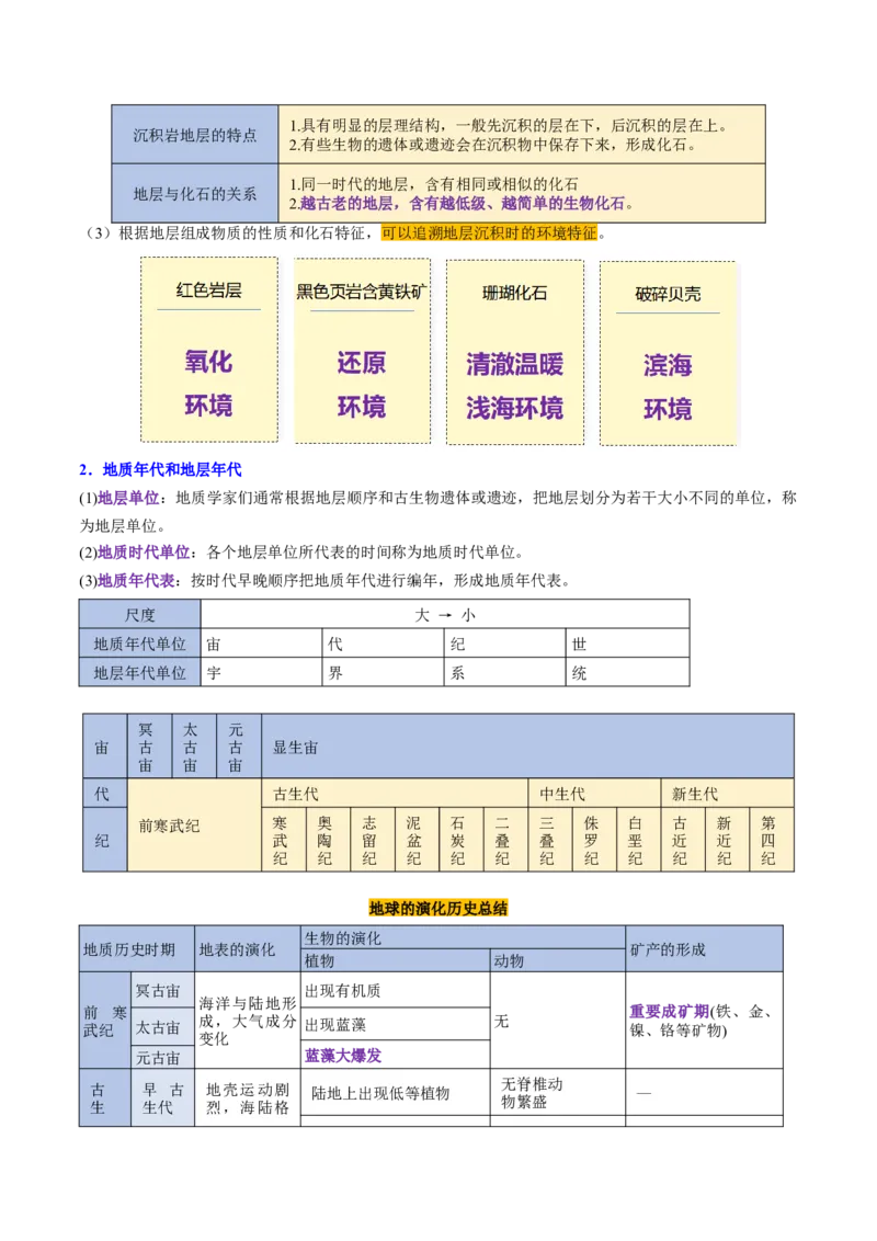 第03讲地球的宇宙环境、演化历史与圈层结构（讲义）（原卷版）_新高考复习资料_2025年新高考资料_2025年高考地理一轮复习讲练测（新教材新高考）