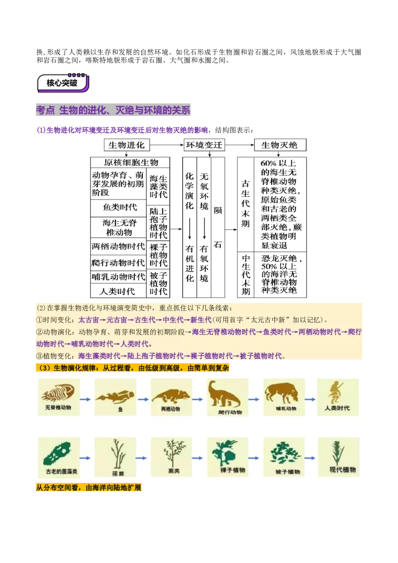 第03讲地球的宇宙环境、演化历史与圈层结构（讲义）（原卷版）_新高考复习资料_2025年新高考资料_2025年高考地理一轮复习讲练测（新教材新高考）
