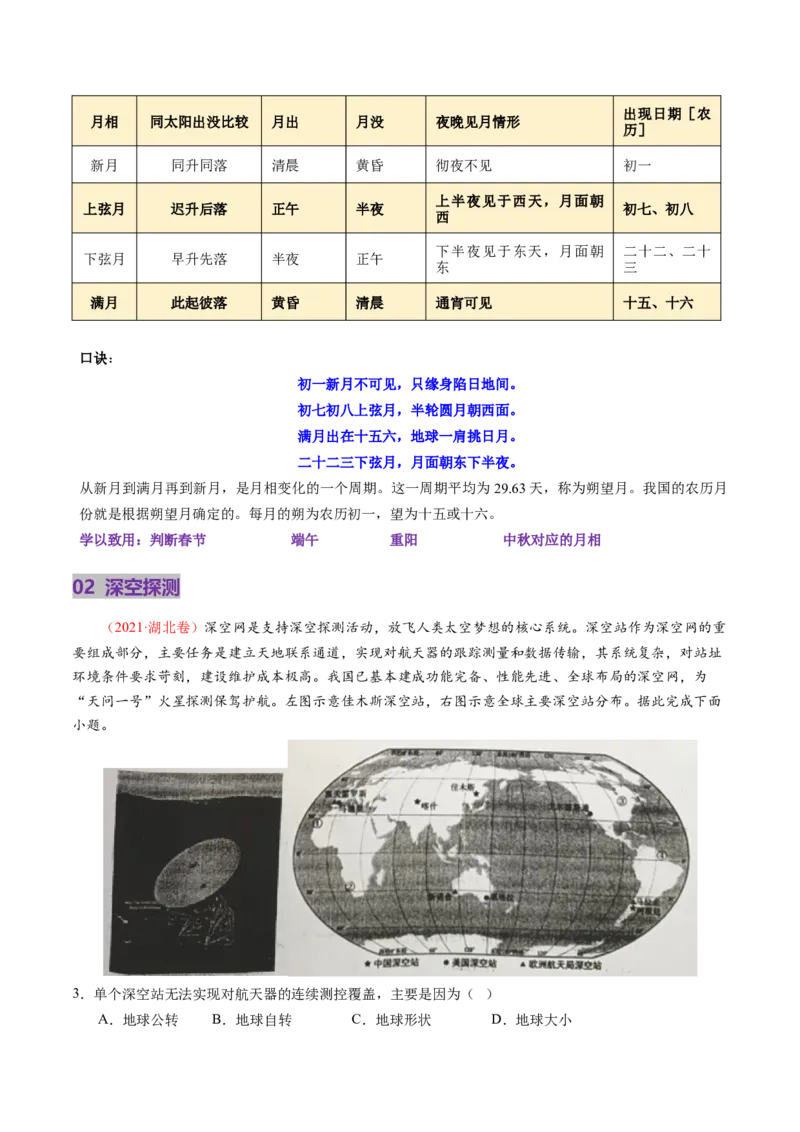 第03讲地球的宇宙环境、演化历史与圈层结构（讲义）（原卷版）_新高考复习资料_2025年新高考资料_2025年高考地理一轮复习讲练测（新教材新高考）