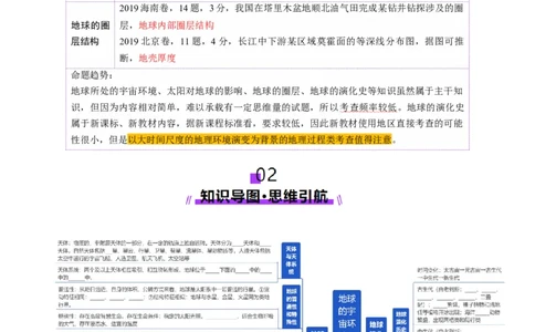 第03讲地球的宇宙环境、演化历史与圈层结构（讲义）（原卷版）_新高考复习资料_2025年新高考资料_2025年高考地理一轮复习讲练测（新教材新高考）