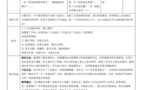 7.2《小水滴的诉说》教学设计(1)(1)_26新二年级道法下册（统编版）_版本一_部编版道德与法治2下_2026春新版_第二套_01.道法2下第4套课件+核心素养教案26春已更完