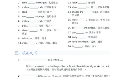 单元知识清单Unit8默写版_最新人教版英语八年级上册_新版_初中英语8上新更新第三套可选择_06知识清单_单元知识清单PDF