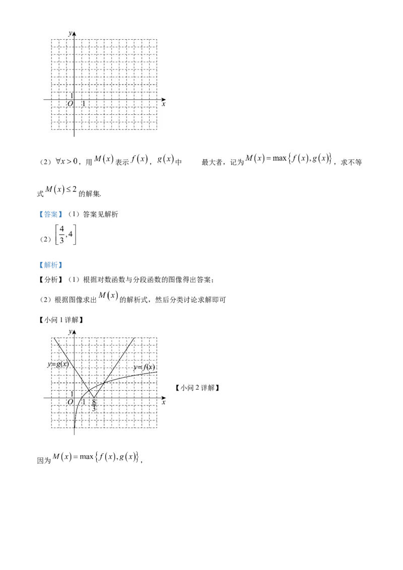 广东省佛山市南海区2024-2025学年高一上学期学业水平测试（12月）数学试题Word版含解析_2024年12月试卷_1213广东省佛山市南海区2024-2025学年高一上学期12月月考试题