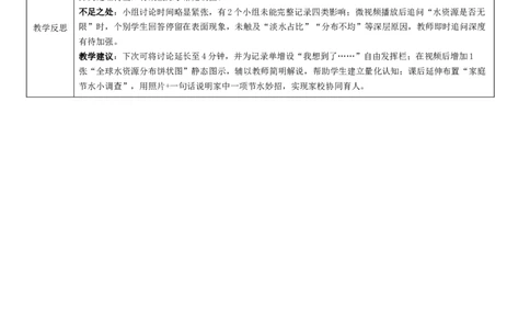 7.1《小水滴的诉说》教学设计(1)(1)_26新二年级道法下册（统编版）_版本一_部编版道德与法治2下_2026春新版_第二套_01.道法2下第4套课件+核心素养教案26春已更完