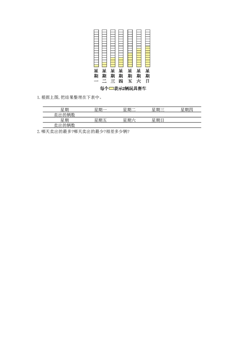 第1单元测试卷_小学数学人教版2年级下册_11单元测试卷_11单元测试卷