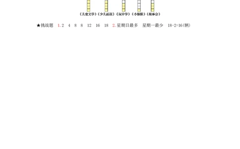 第1单元测试卷_小学数学人教版2年级下册_11单元测试卷_11单元测试卷