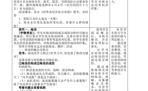 第3章第2讲大规模的海水运动教案_新高考复习资料_2022年新高考复习资料_2022届一轮复习讲练结合7.13更新_系列一_第3章　自然界的水_第3章第2讲大规模的海水运动