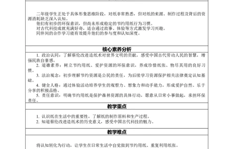 8.1《我是一张纸&mdash;&mdash;你找到我了吗我从哪里来》教案设计(1)_26新二年级道法下册（统编版）_版本一_部编版道德与法治2下_2026春新版_第4套-小_8.1《我是一张纸》