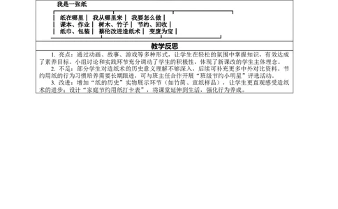 8.1《我是一张纸&mdash;&mdash;你找到我了吗我从哪里来》教案设计(1)_26新二年级道法下册（统编版）_版本一_部编版道德与法治2下_2026春新版_第4套-小_8.1《我是一张纸》