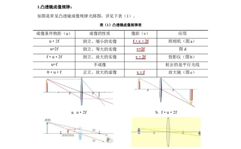 实验3探究凸透镜成像的规律（原卷版）_8、物理总复习_2024年中考复习资料_二轮复习_（讲义+练习）2024年中考物理二轮题型专项复习
