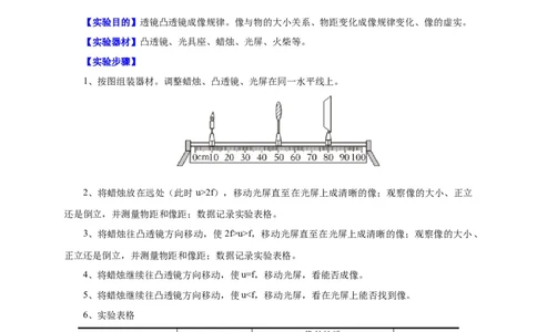 实验3探究凸透镜成像的规律（原卷版）_8、物理总复习_2024年中考复习资料_二轮复习_（讲义+练习）2024年中考物理二轮题型专项复习