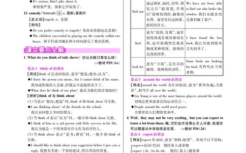 高效课时通人教版英语八年级上册Unit5Doyouwanttowatchagameshow备课参考（PDF版）_最新人教版英语八年级上册_老版（含有参考价值）_备课素材