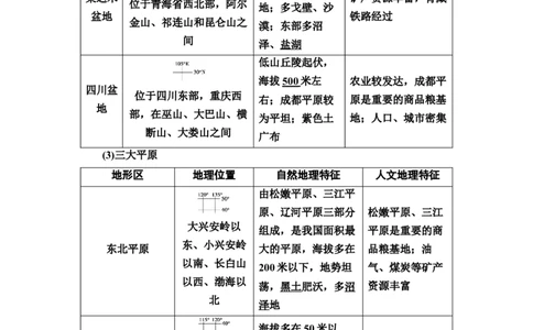 第17章第1讲中国地理概况教案_新高考复习资料_2022年新高考复习资料_2022届一轮复习讲练结合7.13更新_系列一_第17章　中国地理_第17章第1讲中国地理概况
