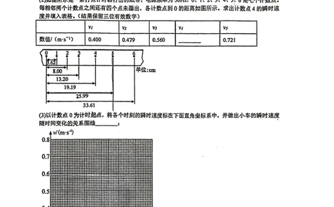 广东省佛山市南海区第一中学2025-2026学年高一上学期10月月考物理试题含答案_2025年11月高一试卷_251112广东省佛山市南海区第一中学2025-2026学年高一上学期阶段测试一