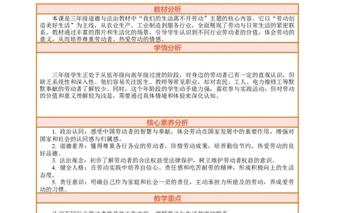 3.2《一切靠劳动&mdash;&mdash;劳动创造美好生活》教案设计_26新三年级道法下册（统编版）_版本一_部编版道德与法治3下_2026春新版_第二套_01.道法3下第2套课件+核心素养教案26春已更完