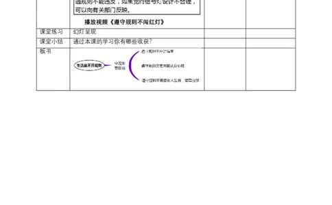 9生活离不开规则（第二课时）教案-三年级下册道德与法治_26新三年级道法下册（统编版）_版本二_教学课件_课件三无动画效果_9生活离不开规则（第二课时）