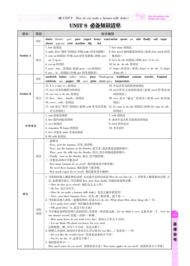 高效课时通人教版英语八年级上册Unit8Howdoyoumakeabananamilkshake备课参考（PDF版）_最新人教版英语八年级上册_老版（含有参考价值）_备课素材