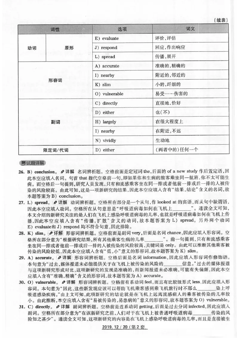 四级2019-12-2_四六级真题+资料包_六级真题_2019真题+解析
