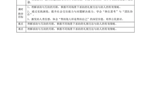 6《请帮我一下》第二课时（教学设计）_26新一年级道法下册（统编版）_核心素养教案