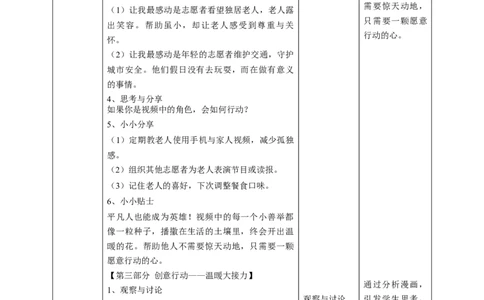 6《请帮我一下》第二课时（教学设计）_26新一年级道法下册（统编版）_核心素养教案