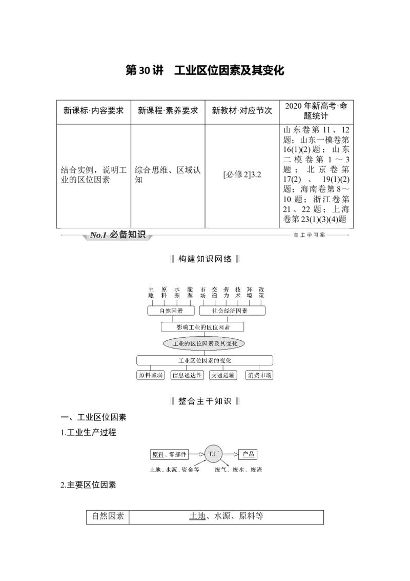 淘宝店：品优教学第30讲　工业区位因素及其变化_新高考复习资料_2022年新高考复习资料_2022届新高考讲义+课件_2022版高三地理总复习专用（新高考-人教版-新教材）Word讲义