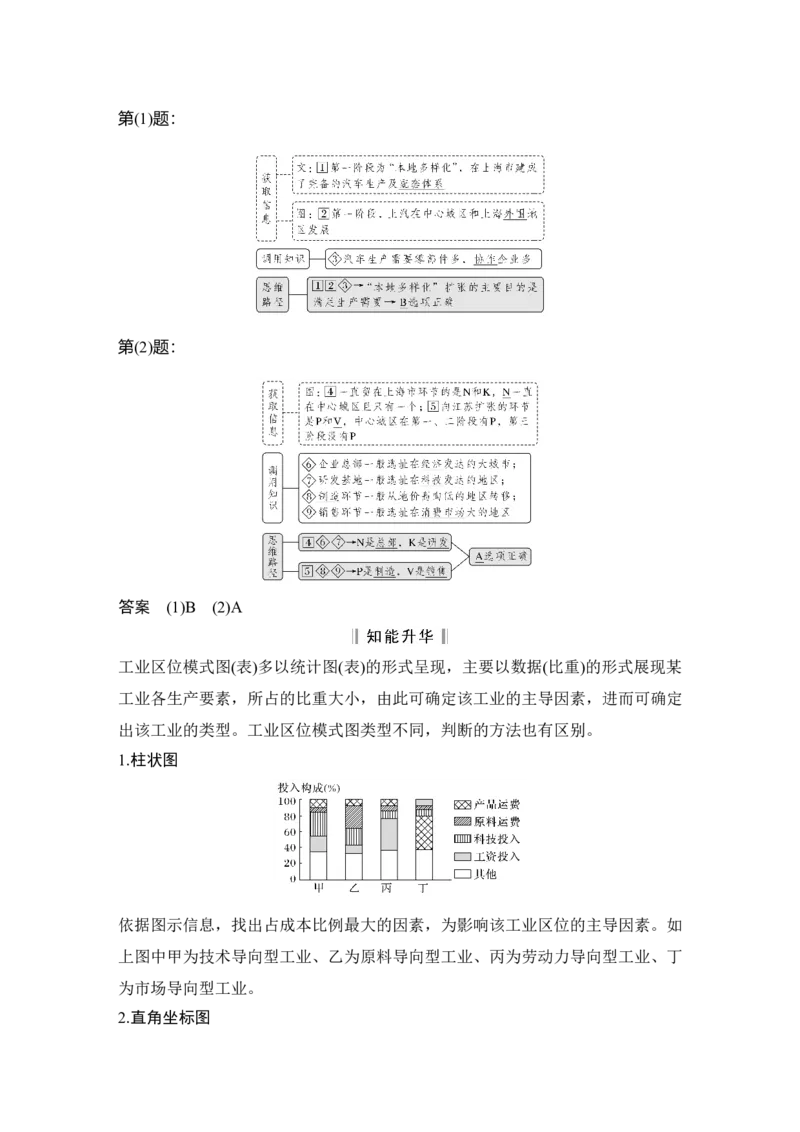 淘宝店：品优教学第30讲　工业区位因素及其变化_新高考复习资料_2022年新高考复习资料_2022届新高考讲义+课件_2022版高三地理总复习专用（新高考-人教版-新教材）Word讲义