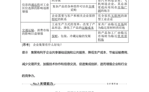 淘宝店：品优教学第30讲　工业区位因素及其变化_新高考复习资料_2022年新高考复习资料_2022届新高考讲义+课件_2022版高三地理总复习专用（新高考-人教版-新教材）Word讲义