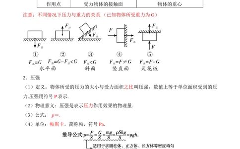 第08讲&mdash;压强（思维导图+考点精讲+例题精析）&mdash;2023年中考物理一轮复习讲练测（原卷版）_8、物理总复习_8.中考物理总复习_2023年中考复习资料_一轮复习