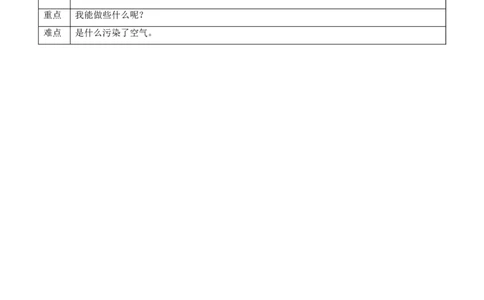 3.10清新空气是个宝第二课时教案(1)_26新二年级道法下册（统编版）_版本二_教学设计_教案1