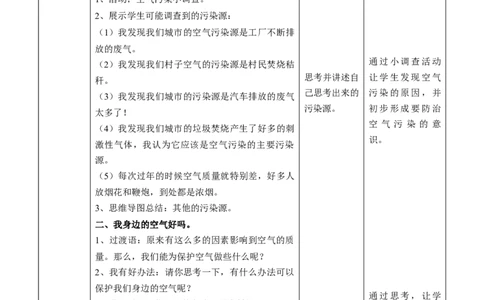 3.10清新空气是个宝第二课时教案(1)_26新二年级道法下册（统编版）_版本二_教学设计_教案1